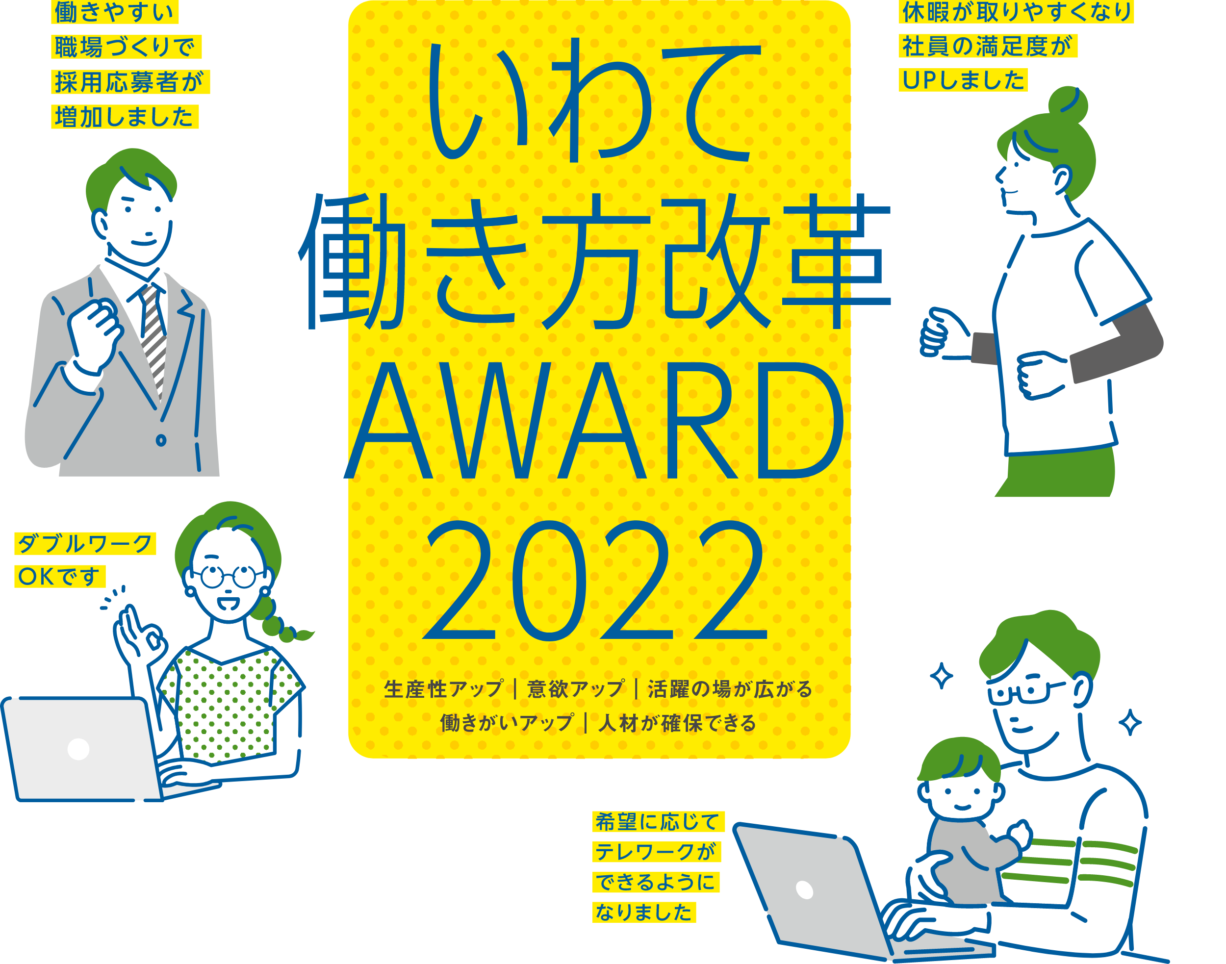 働き方改革award2022